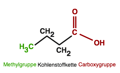 Buttersäure_Struktur_2